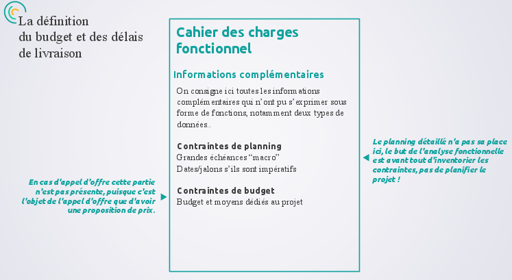 Cahier Des Charges : Modèle De Document – MOOC Perfectionnement En ...